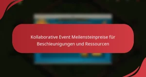 Kollaborative Event Meilensteinpreise für Beschleunigungen und Ressourcen