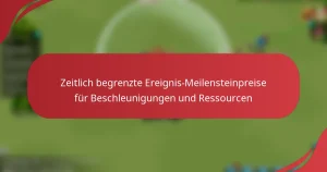 Zeitlich begrenzte Ereignis-Meilensteinpreise für Beschleunigungen und Ressourcen