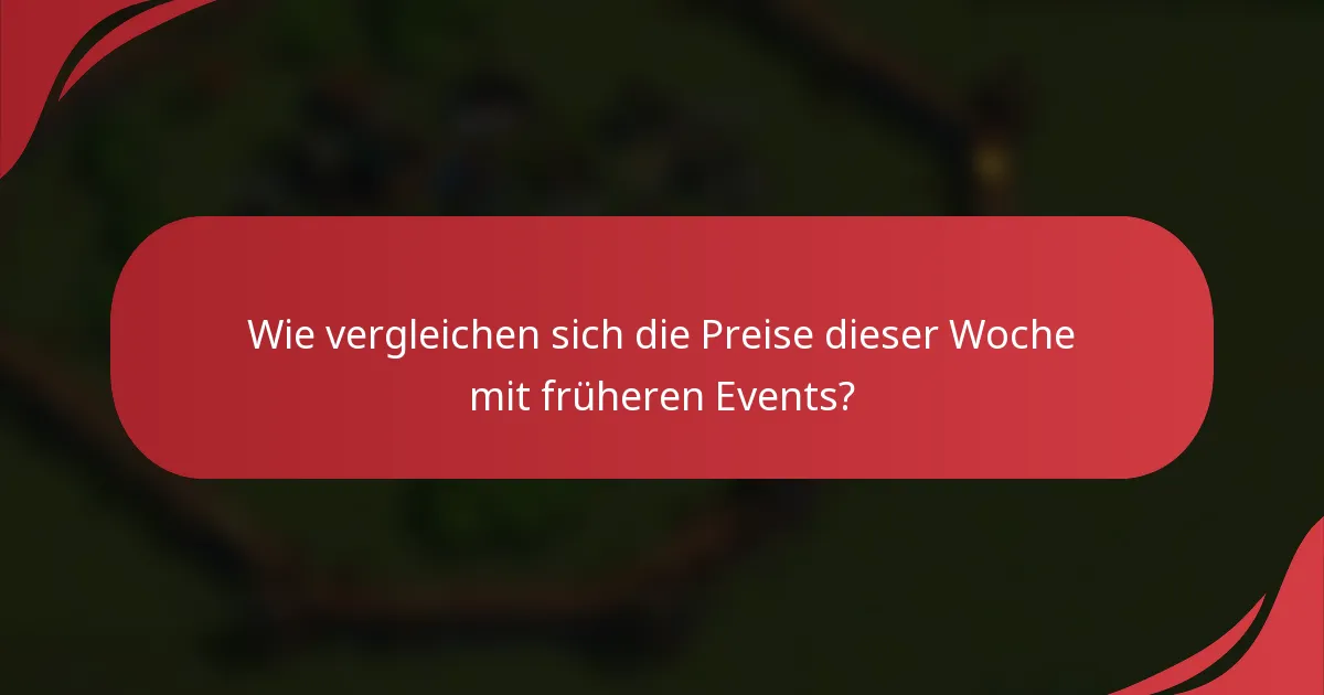 Wie vergleichen sich die Preise dieser Woche mit früheren Events?
